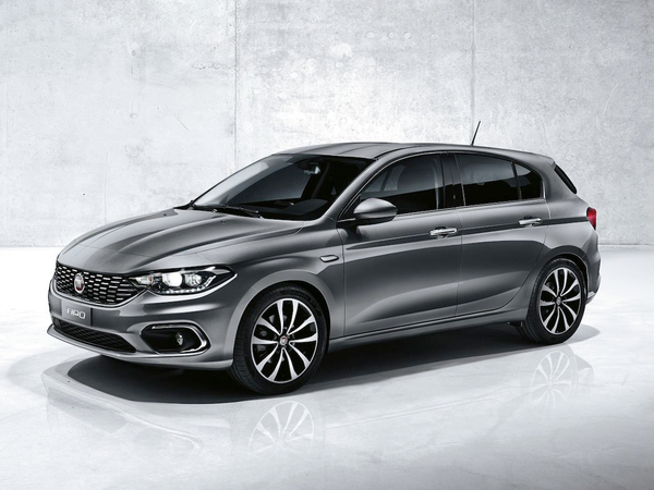 Llantas Fiat Tipo 2016-22