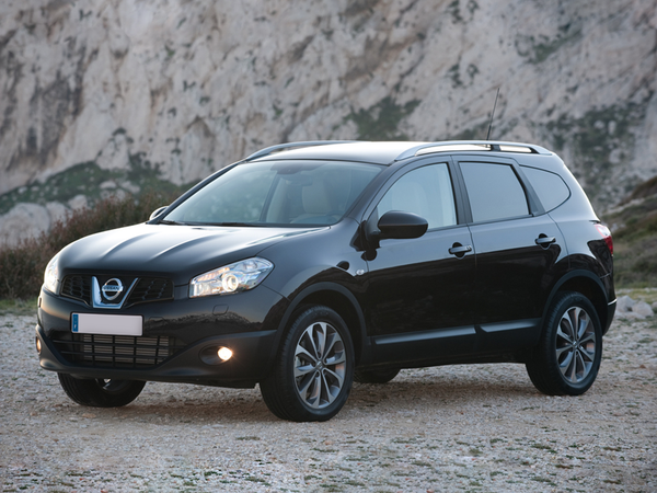 Llantas Nissan Qashqai 2010-13