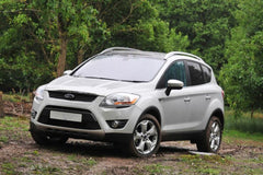 Llantas Ford Kuga MK1 (2008-12)